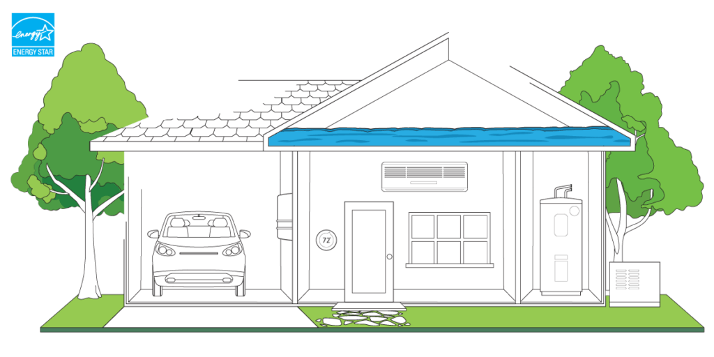 Drawing of house with insulation highlighted