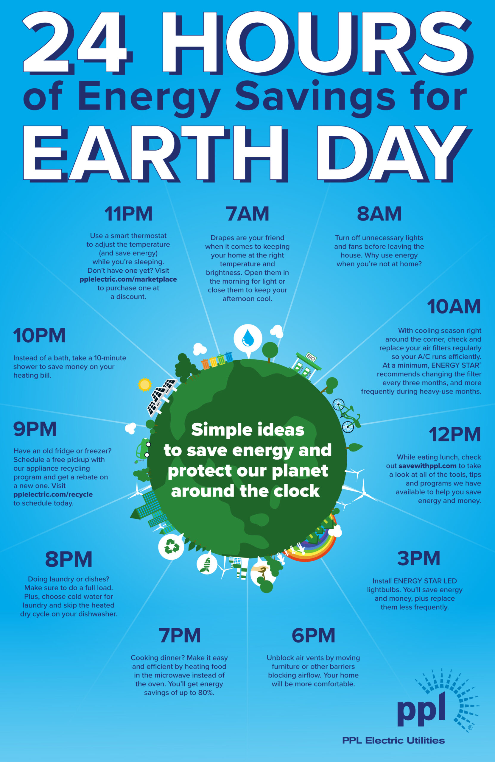 Infographic with hourly ideas and tips to save energy on Earth Day Heading: 24 Hours of Energy Savings for Earth Day. Subheading: Simple ideas to save energy and protect our planet around the clock. 7 am: Open or close drapes to keep your home at the right temperature and brightness. 8 am: Turn off unnecessary lights and fans. 10 am: Check and replace your air filters regularly so your A/C runs efficiently. 12 pm: Check out savewithppl.com to see tools, tips and programs that help you save energy and money. 3 pm: Install ENERGY STAR LED lightbulbs. You’ll save energy and money, plus replace them less frequently. 6 pm: Unblock air vents by moving furniture or other barriers blocking airflow. 7 pm: Make dinner energy-efficient by heating food in the microwave instead of the oven. You’ll get energy savings of up to 80%. 8 pm: Do full loads of laundry or dishes. Choose cold water for laundry and skip the heated dry cycle on your dishwasher. 9 pm: Have an old fridge or freezer? Schedule a free pickup with our appliance recycling program and get a rebate on a new one. Visit pplelectric.com/recycle to schedule today. 10 pm: Take a 10-minute shower instead of a bath and save money on your heating bill. 11 pm: Use a smart thermostat. Don’t have one yet? Visit pplelectric.com/marketplace to purchase one at a discount. 