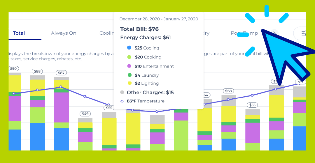 See what uses the most electricity this summer